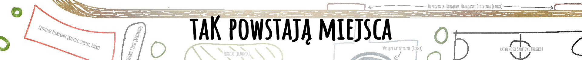 tak powstają miejsca